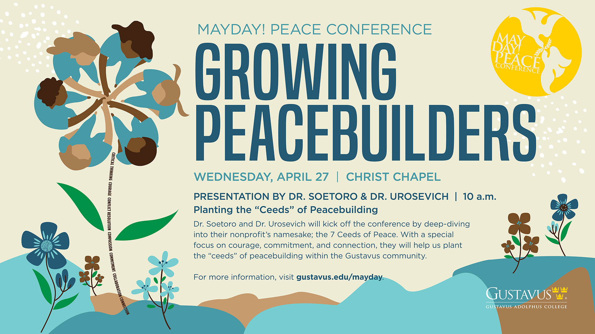 MAYDAY! 2022: Individual Peacebuilders, Global Results